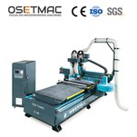 Penghala CNC ATC Cakera